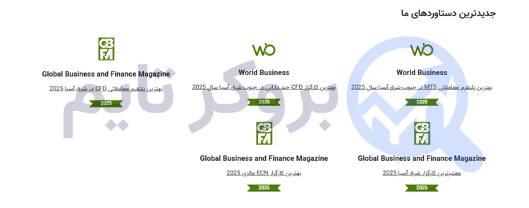 آی اف سی مارکتس | IFC Markets 42 جوایز و دستاوردهای بروکر IFC Markets