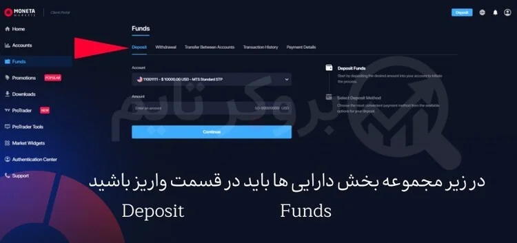 مونتا مارکتس | Moneta Markets 2 آموزش واریز به حساب معاملاتی در بروکر مونتا مارکتس از طریق ارز دیجیتال