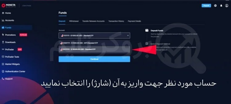 مونتا مارکتس | Moneta Markets 3 آموزش واریز به حساب معاملاتی در بروکر مونتا مارکتس از طریق ارز دیجیتال