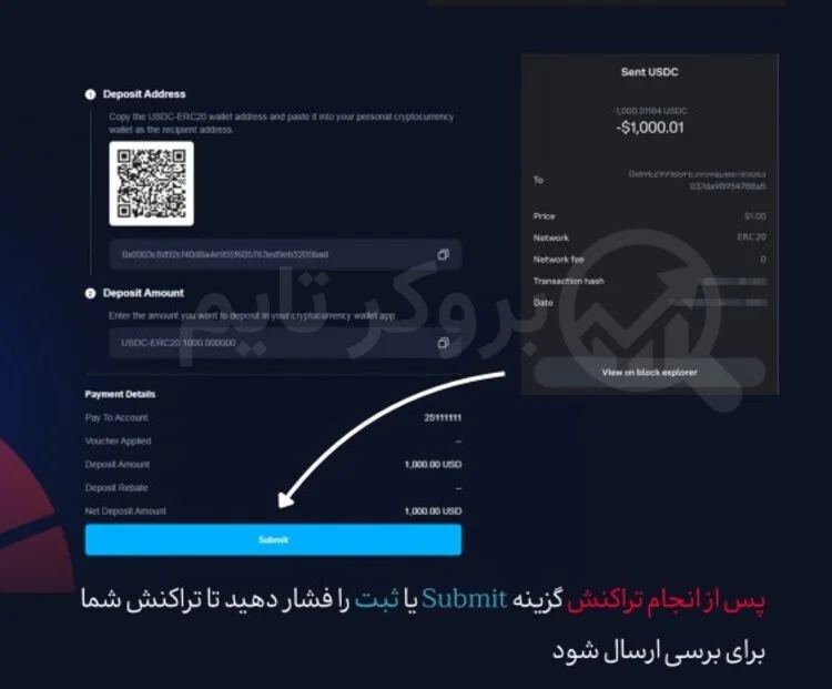 مونتا مارکتس | Moneta Markets 9 آموزش واریز به حساب معاملاتی در بروکر مونتا مارکتس از طریق ارز دیجیتال