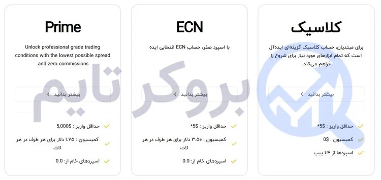 وان رویال | OneRoyal 8 حساب های معاملاتی بروکر وان رویال | بروکر تایم