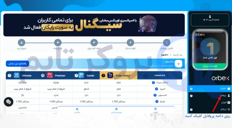 بروکر اوربکس | Orbex 12 آموزش احراز هویت در بروکر اوربکس