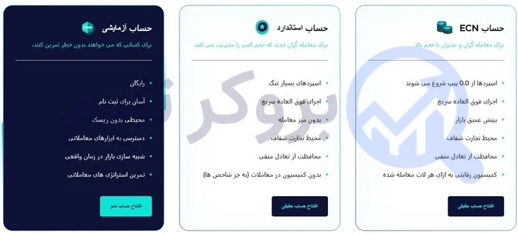بروکر استار تریدر | StarTrader 8 انواع حساب های معاملاتی در بروکر استار تریدر | بروکر تایم