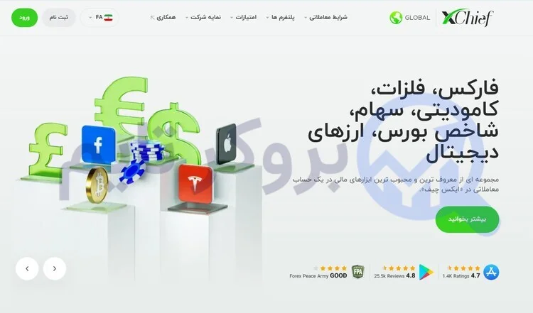 ایکس چیف | XChief 1 وبسایت بروکر ایکس پیف | بروکر تایم