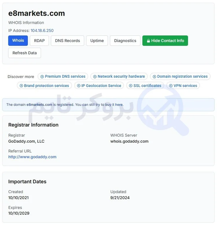 ایت فاندینگ | E8 Funding 2 دامنه پراپ فرم ایت فاندینگ
