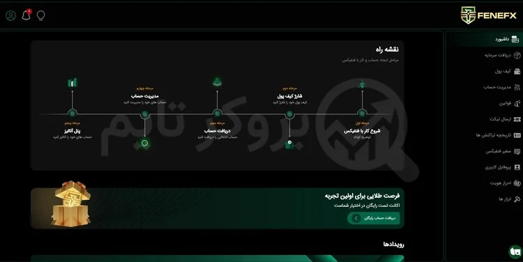 فنفیکس | Fenefx 11