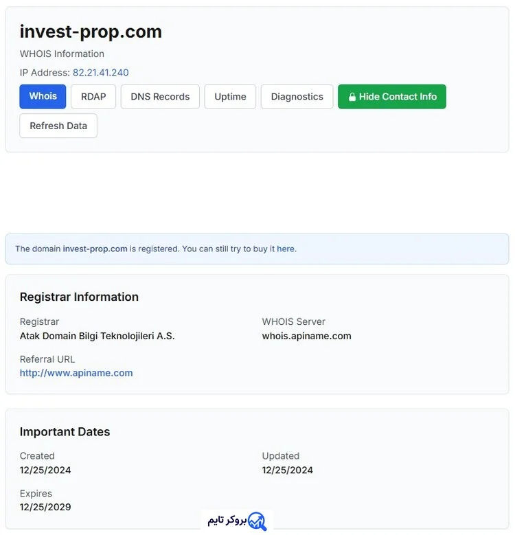 اینوست پراپ | Invest Prop 2 دامنه پراپ فرم اینوست پراپ