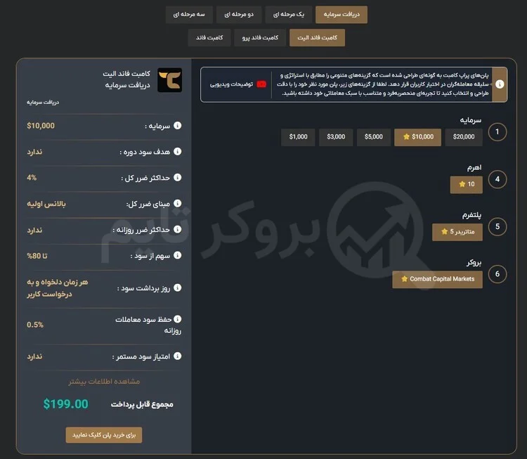 تریدرز کامبت | Traders Combat 2 حساب کامبت فاند الیت_ چالش سرمایه مستقیم