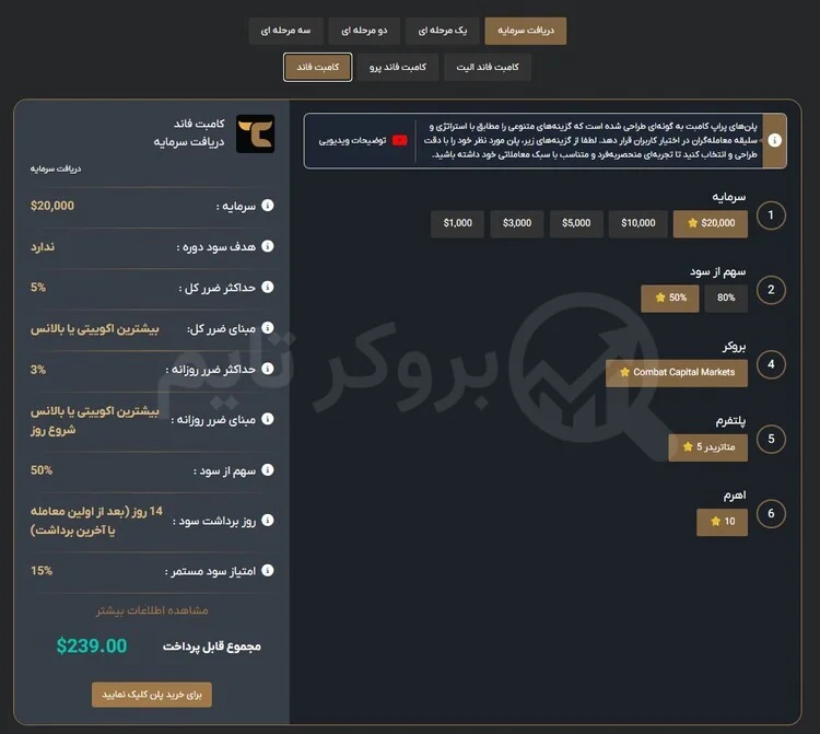 تریدرز کامبت | Traders Combat 4 حساب کامبت فاند _ چالش سرمایه مستقیم