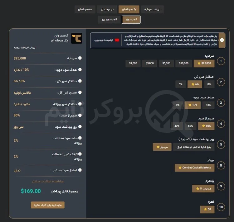 تریدرز کامبت | Traders Combat 5 حساب کامبت وان _ چالش تک مرحله ای