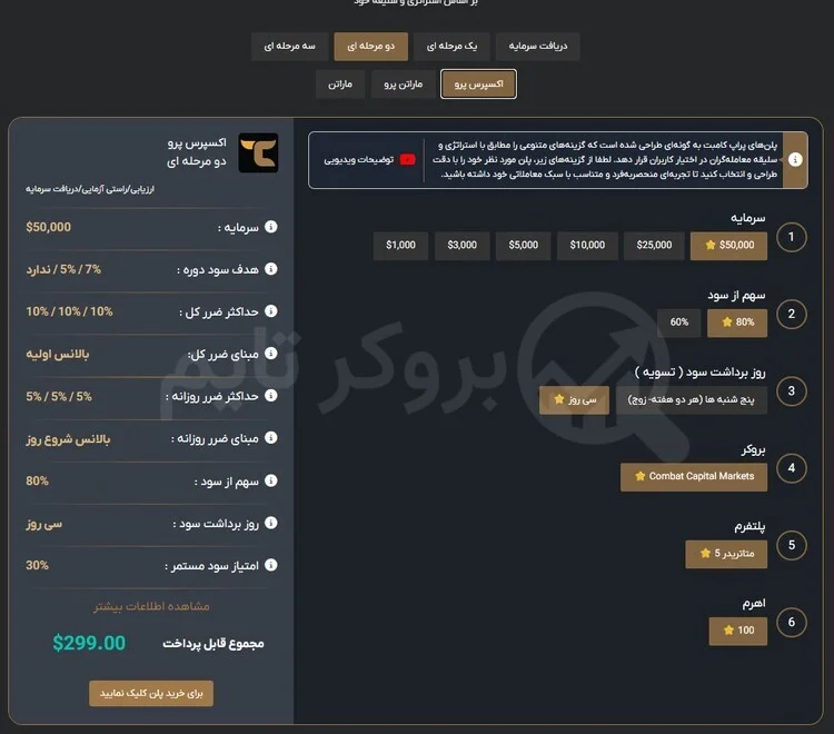 تریدرز کامبت | Traders Combat 7 حساب اکسپرس پرو _ چالش دو مرحله ای