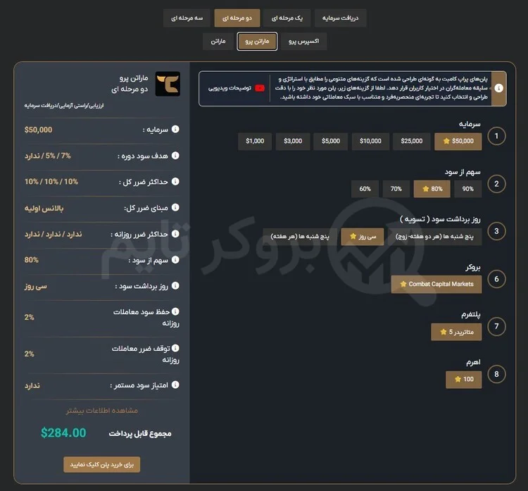 تریدرز کامبت | Traders Combat 8 حساب ماراتن پرو _ چالش دو مرحله ای