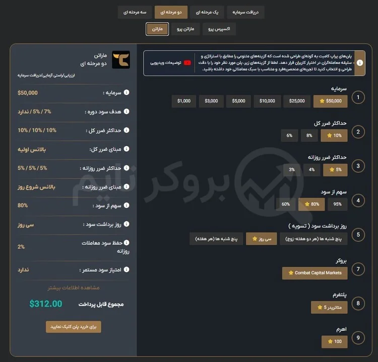 تریدرز کامبت | Traders Combat 9 حساب ماراتن _ چالش دو مرحله ای