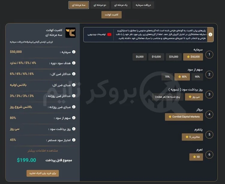 تریدرز کامبت | Traders Combat 10 حسابکامبت کوانت _ چالش سه مرحله ای