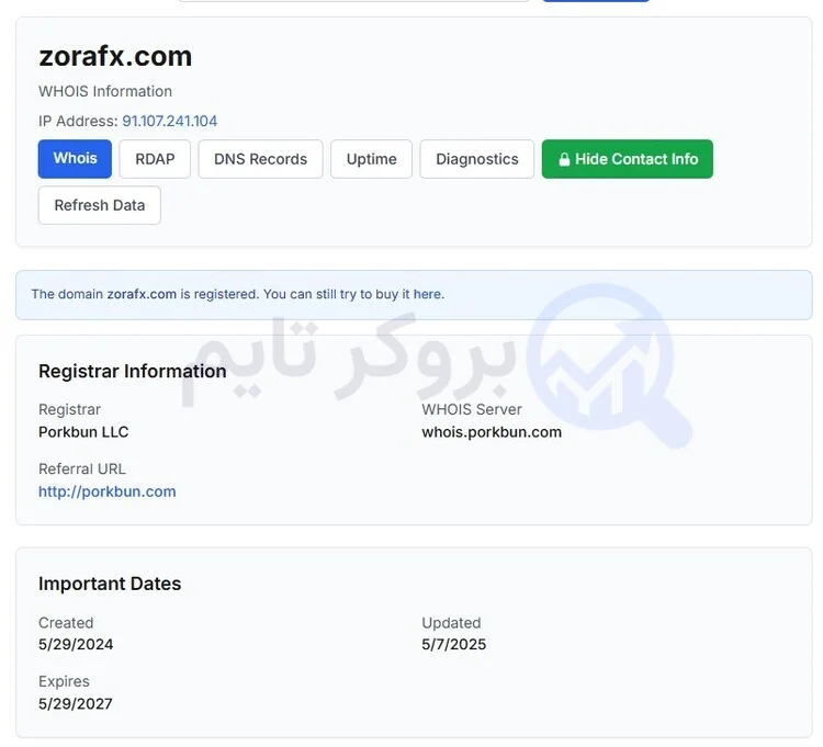 زورا اف ایکس | ZoraFX 4 بررسی دامنه پراپ فرم زورا اف ایکس