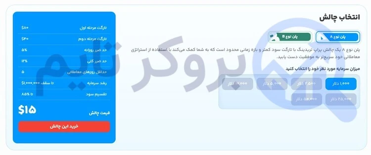 سرمایه گذار برتر | (SGB) 9 چالش کلاس A پراپ فرم سرمایه گذار برتر | بروکر تایم