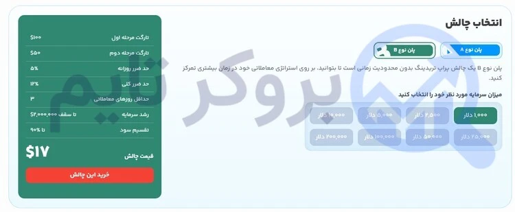 سرمایه گذار برتر | (SGB) 10 پلن معاملاتی یا چالش کلاس B پراپ فرم سرمایه گذار برتر