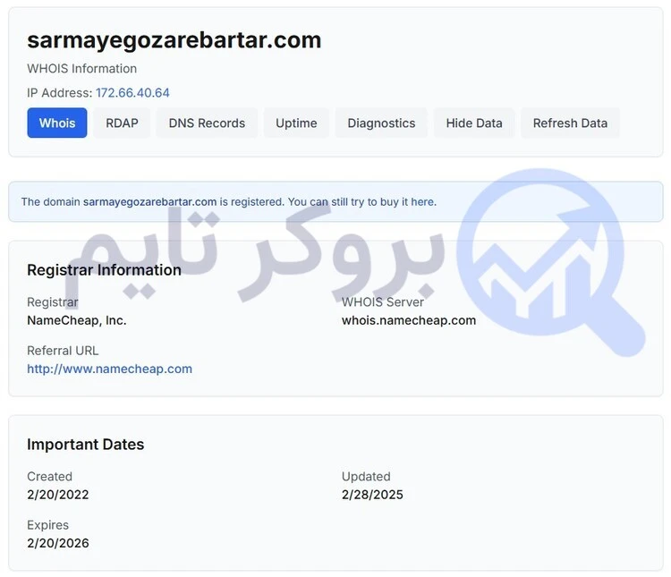 سرمایه گذار برتر | (SGB) 7 دامنه پراپ فرم سرمایه گذار برتر | بروکر تایم