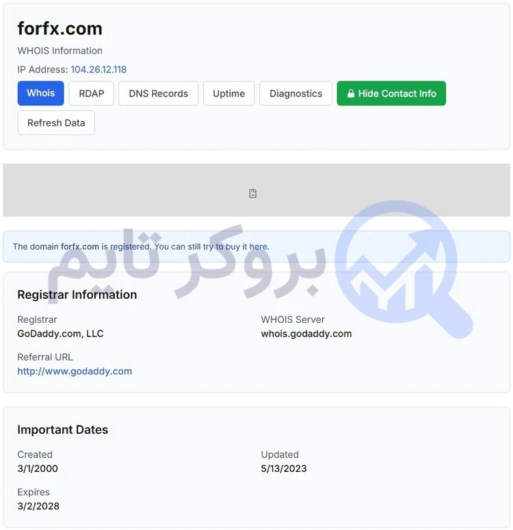 فور اف ایکس | Forfx 8 دامنه پراپ فرم فور اف ایکس | بروکر تایم