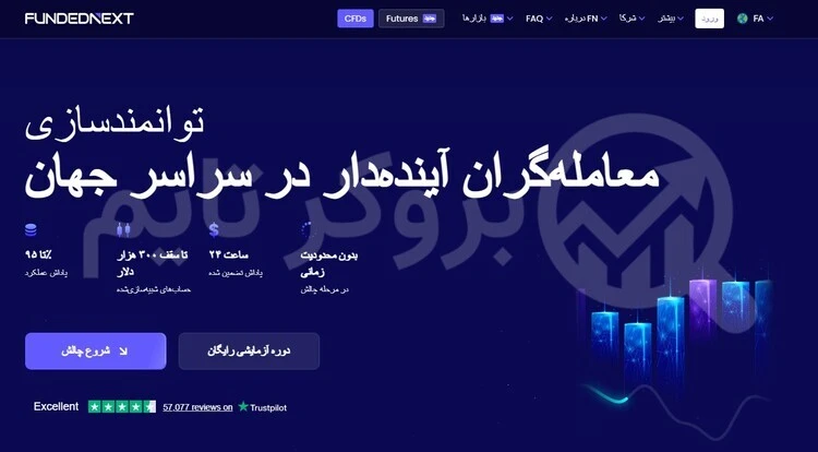 فاندد نکست | Funded Next 15 پراپ فرم فاندد نکست | بروکر تایم