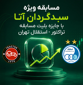 Ata finance