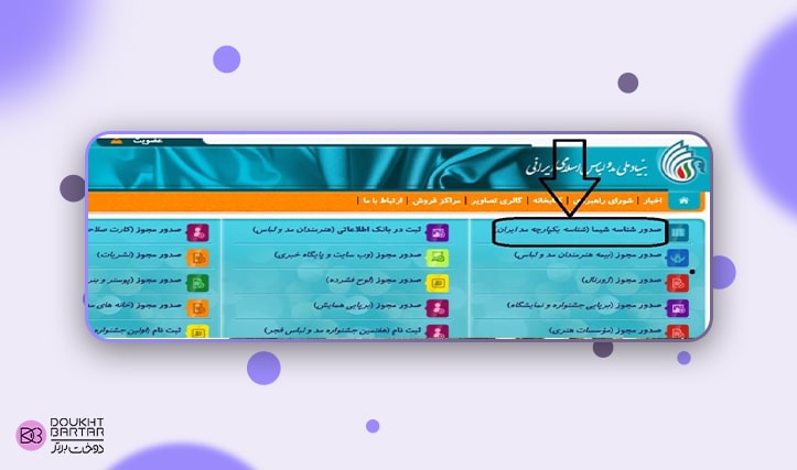 مراحل دریافت نشان شیما