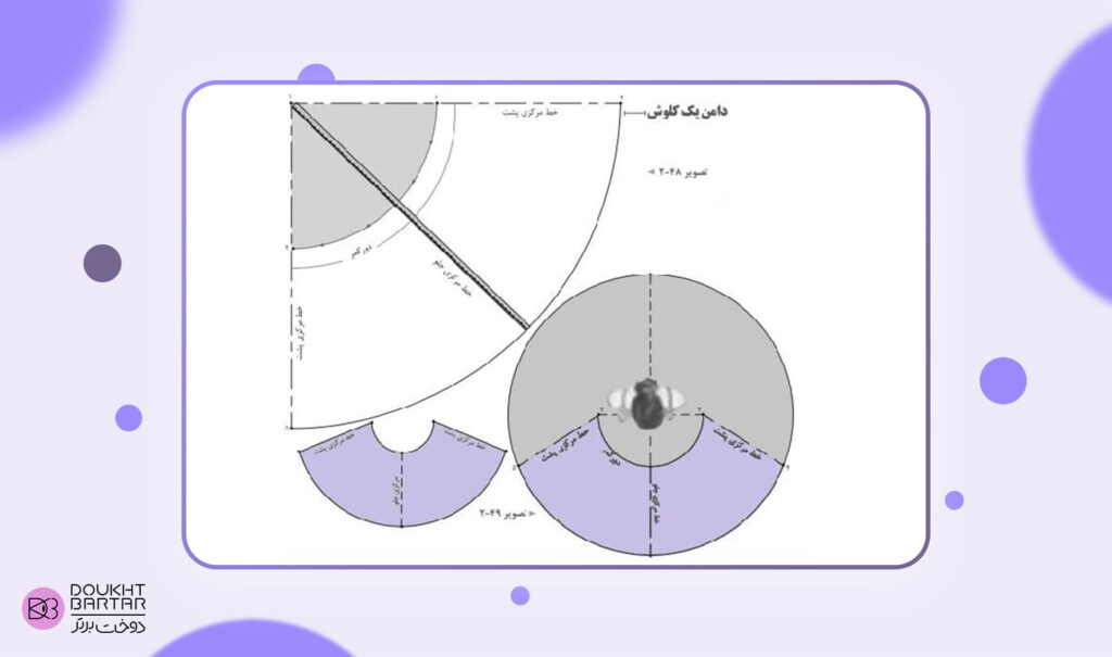 طراحی دامن یک کلوش