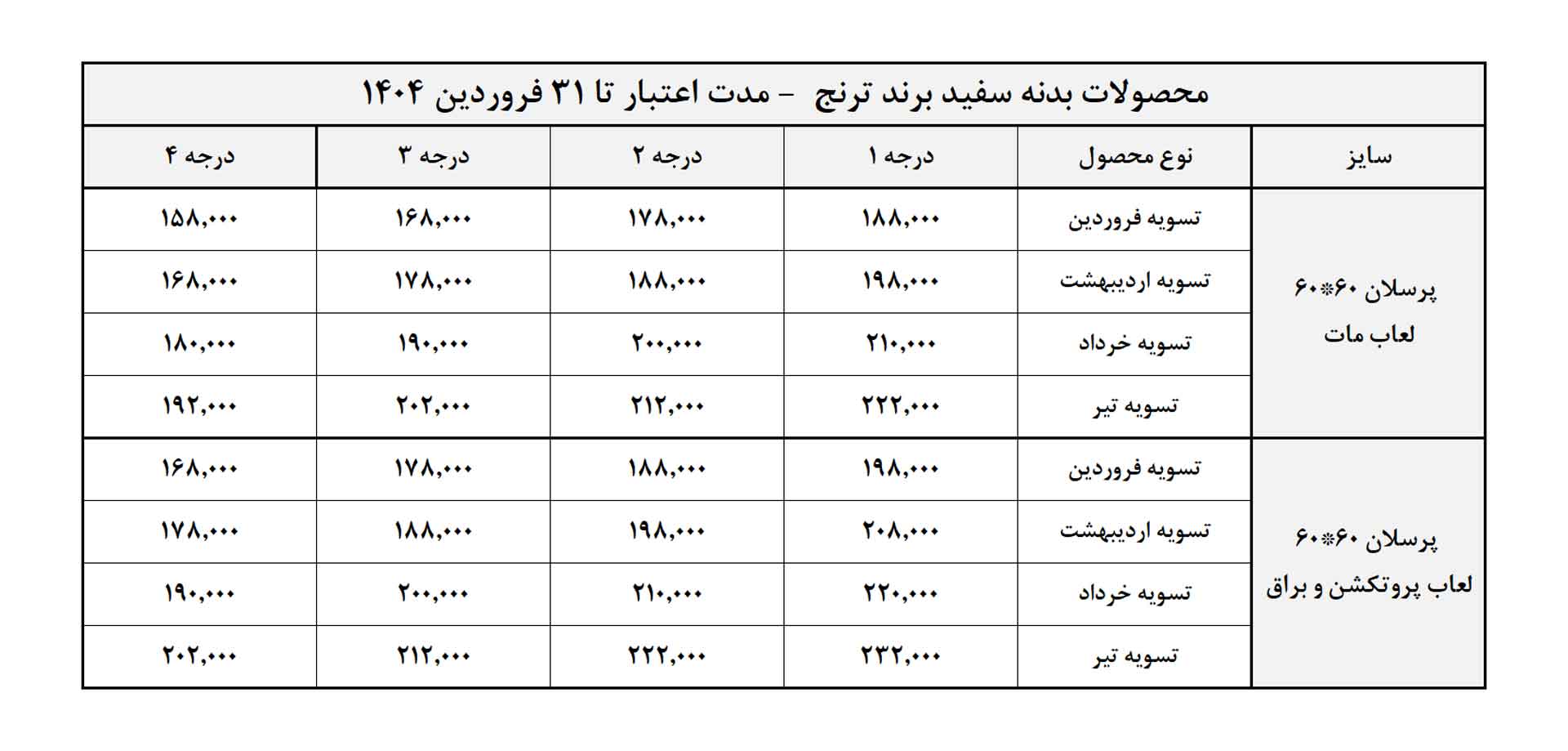 لیست قیمت سرامیک پرسلان 60 در 60