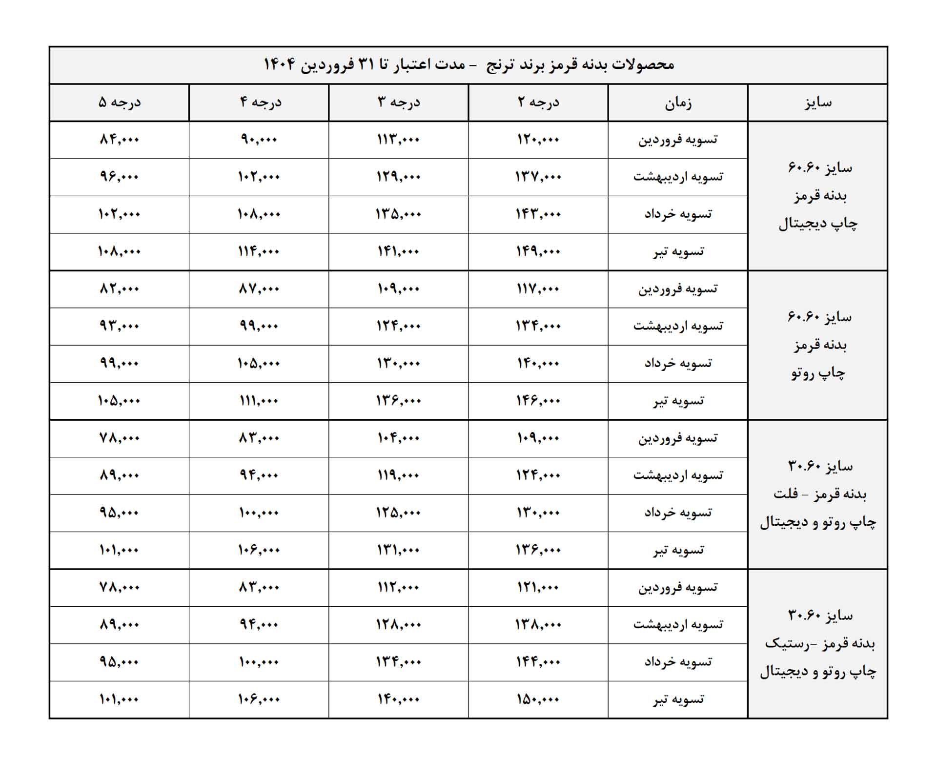 لیست قیمت سرامیک بدنه قرمز 60 در 60