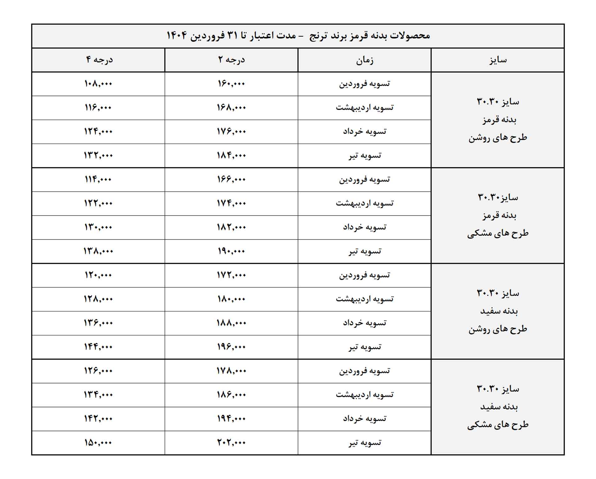 لیست قیمت سرامیک بدنه قرمز 30 در 30