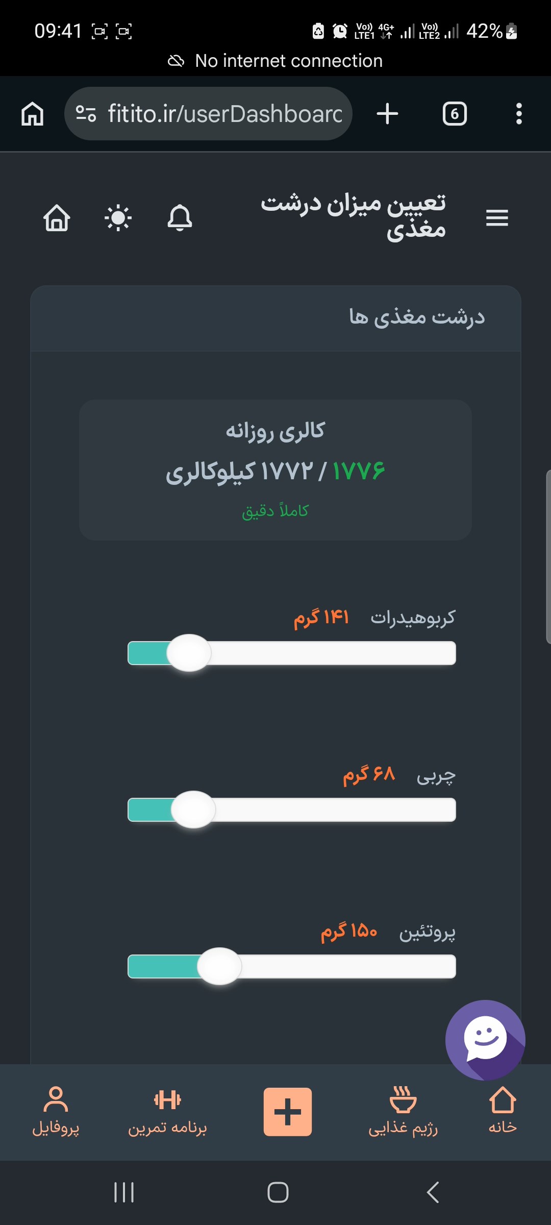 چطور کالری و درشت مغذی مورد نیاز خود را محاسبه کنیم؟