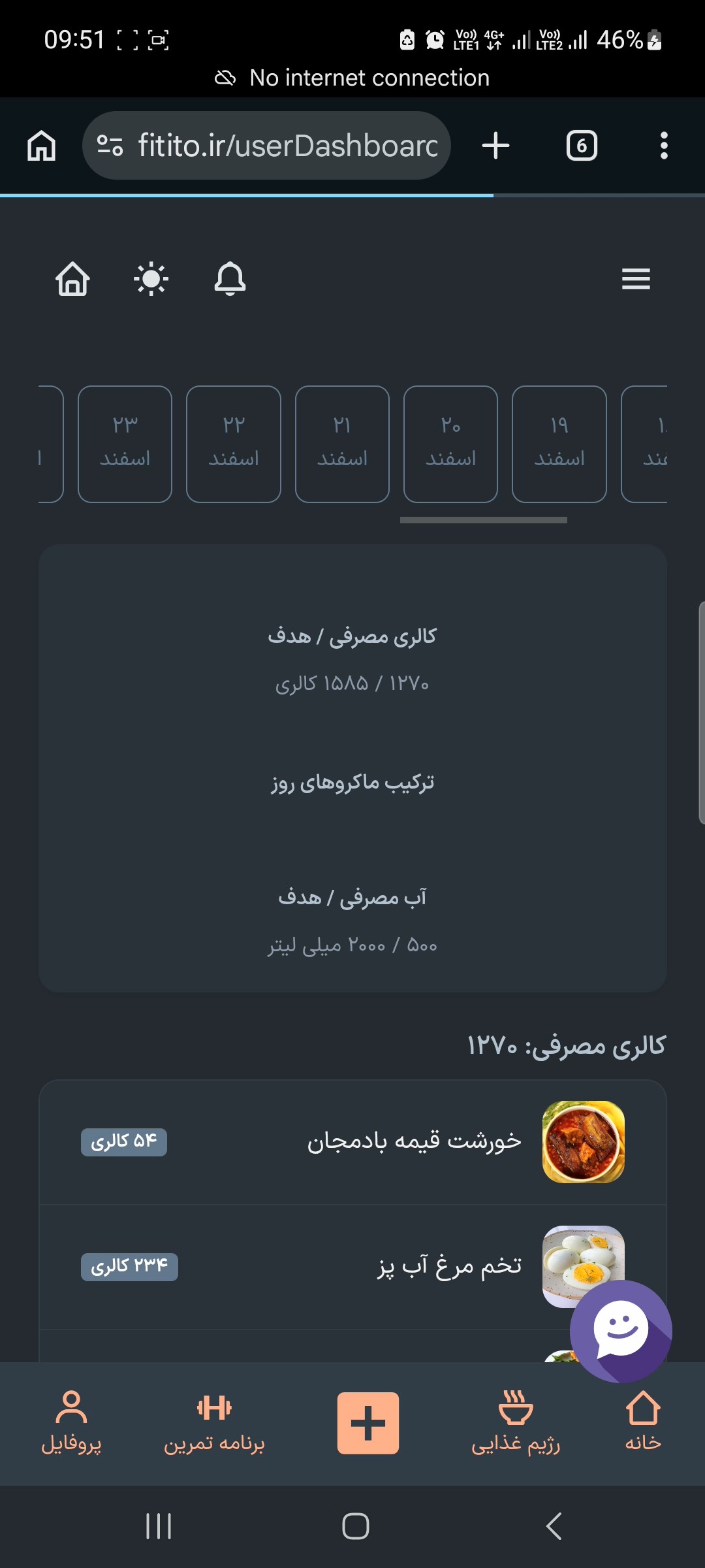 چطور وزن خود را هر روز ردیابی کنیم؟
