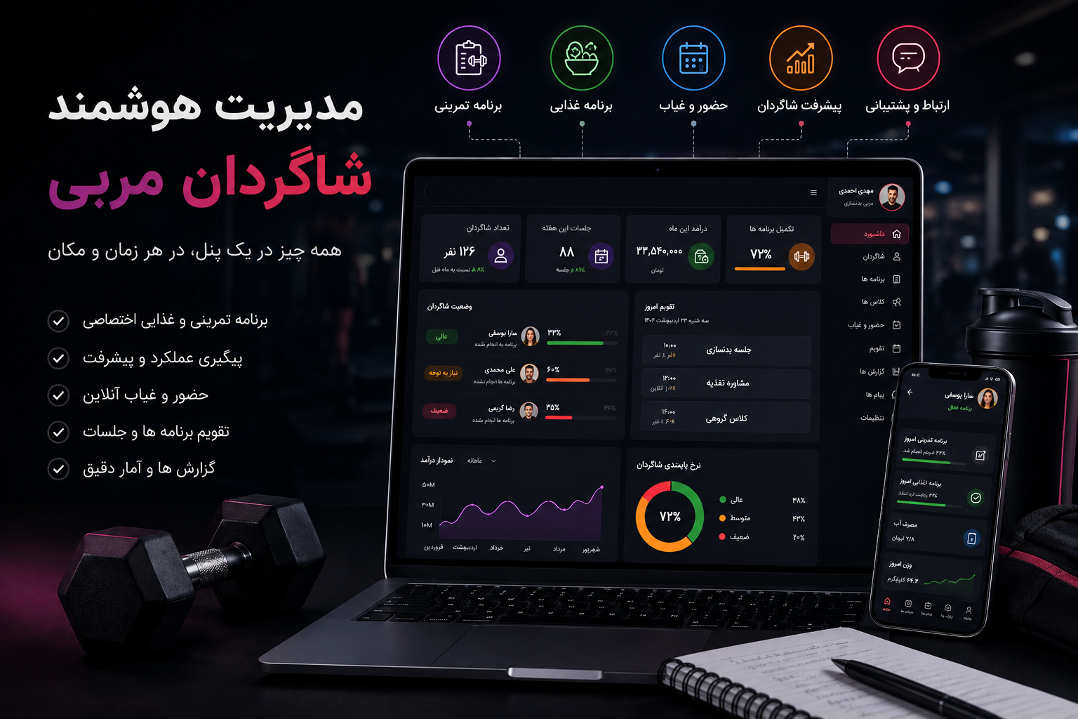 آیا نرم افزاری برای مدیریت آنلاین شاگردان مربی وجود دارد؟