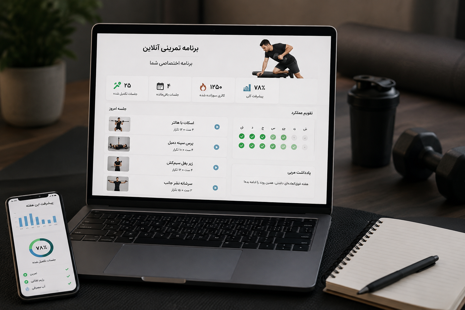 بهترین پلتفرم برنامه تمرینی آنلاین چیست؟