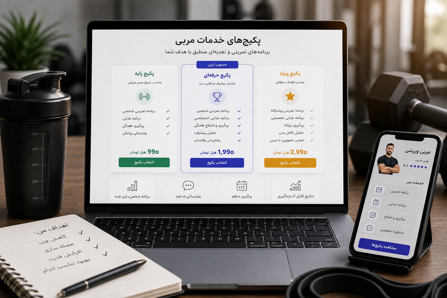 مربی ورزشی چگونه خدمات خود را به صورت پکیج بفروشد؟