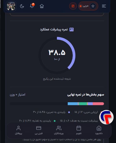 گزارش ماهانه پکیج شاگرد؛ یک تصویر کامل از عملکرد شاگرد