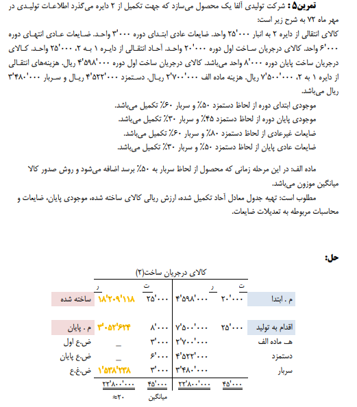 حل مسائل و حل تمرین حسابداری صنعتی 2 جمشید اسکندری