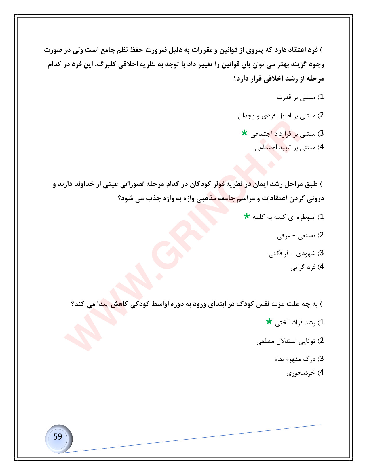 دانلود رایگان نمونه سوالات استخدامی آموزگار ابتدایی (از سال 94 تا 1402)