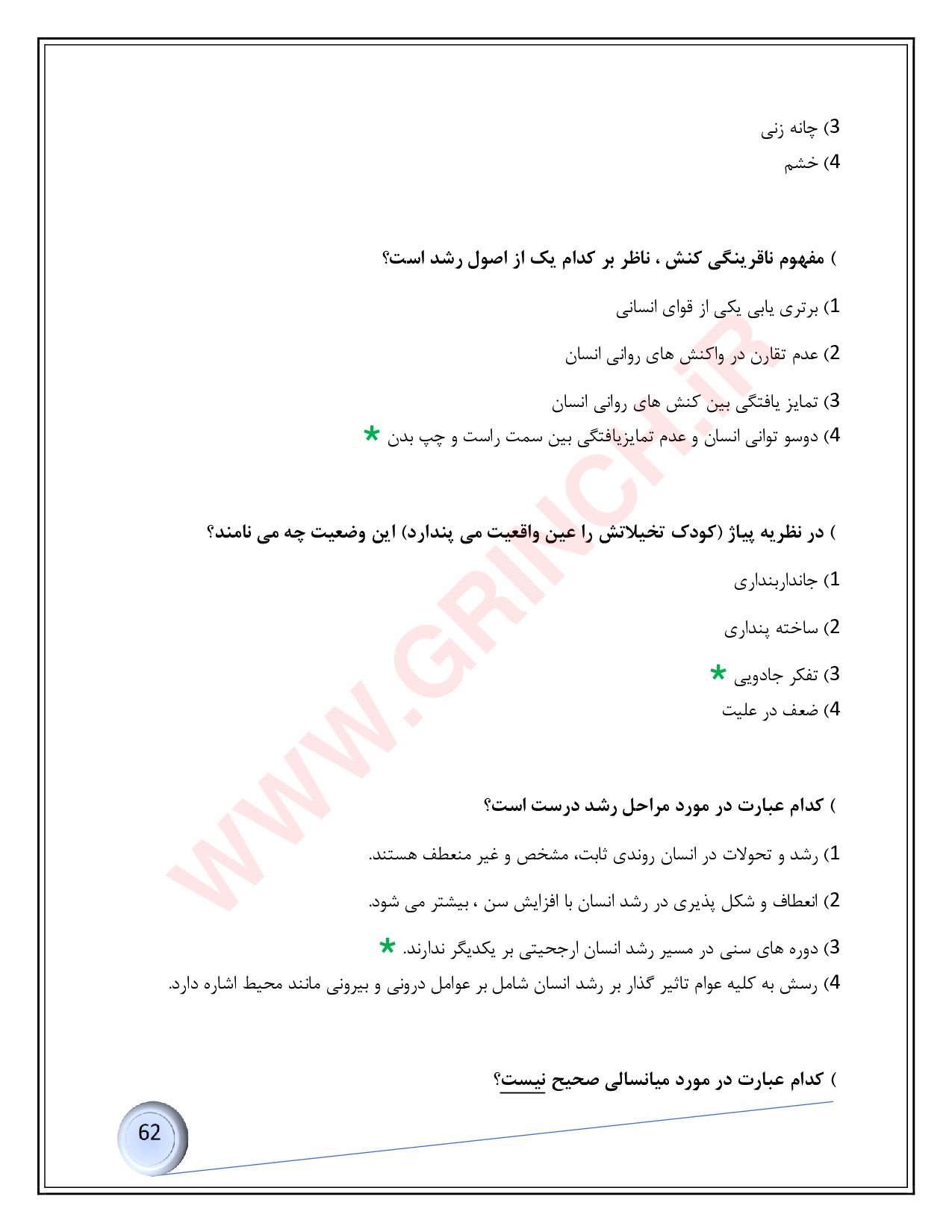 دانلود رایگان نمونه سوالات استخدامی آموزگار ابتدایی (از سال 94 تا 1402)