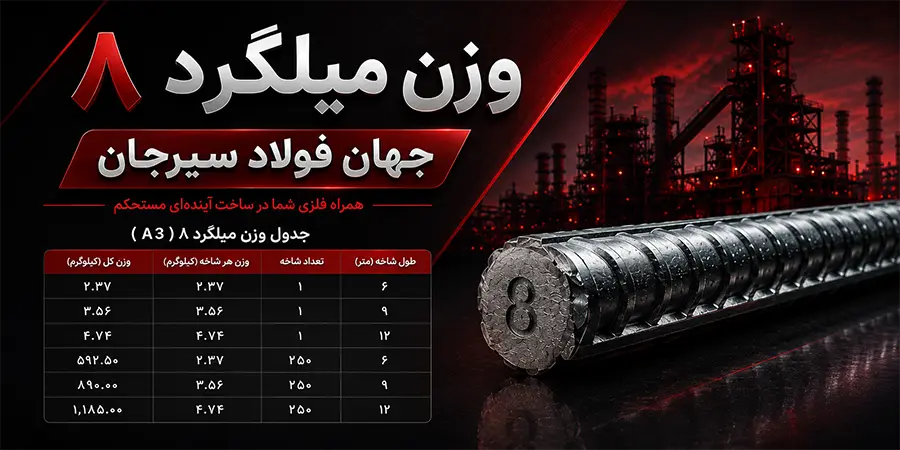 وزن میلگرد ۸ سیرجان