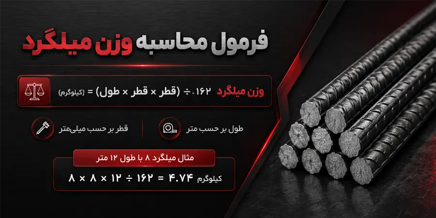 فرمول محاسبه وزن میلگرد جهان فولاد سیرجان
