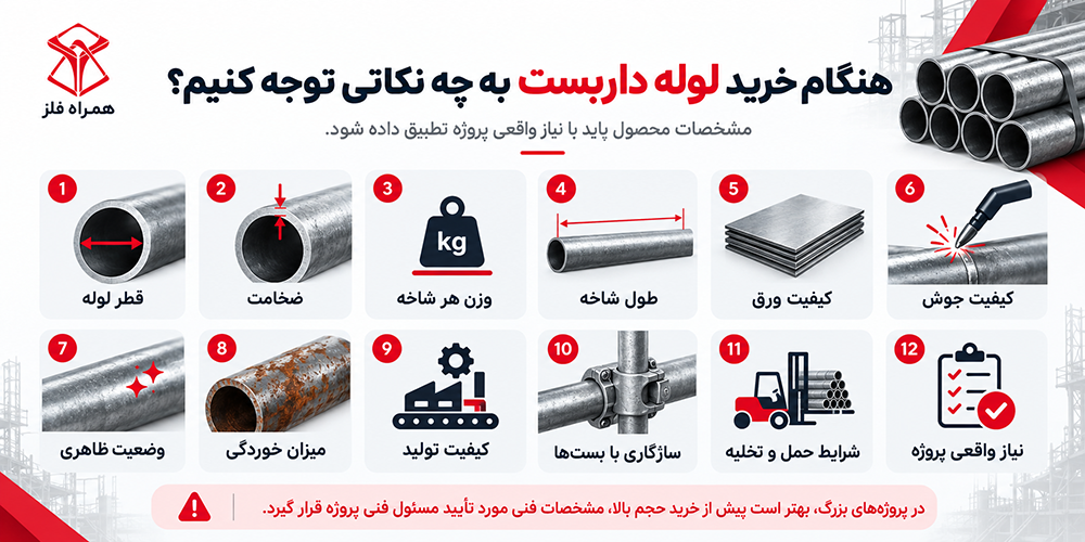 نکات مهم قبل از خرید لوله داربست