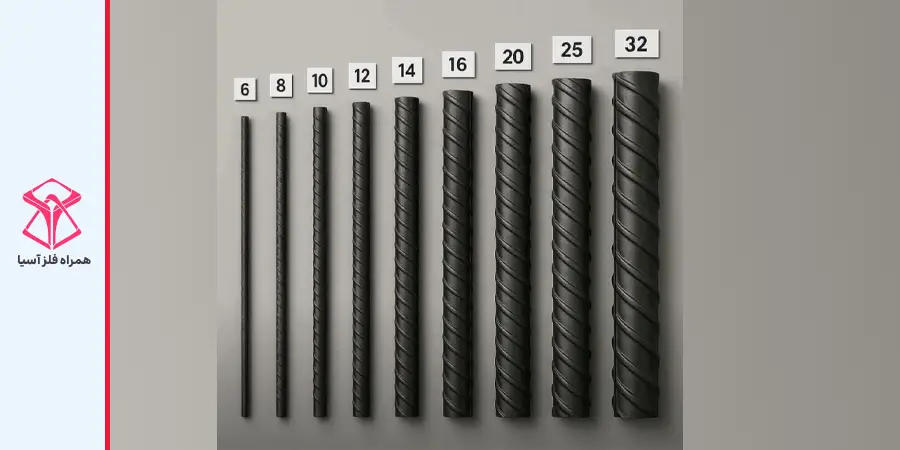 انواع میلگرد تولید شده در ایران