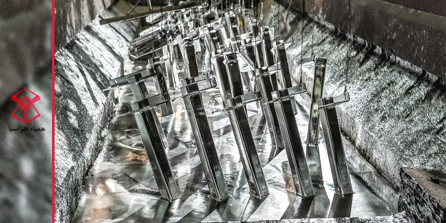 گالوانیزاسیون چیست