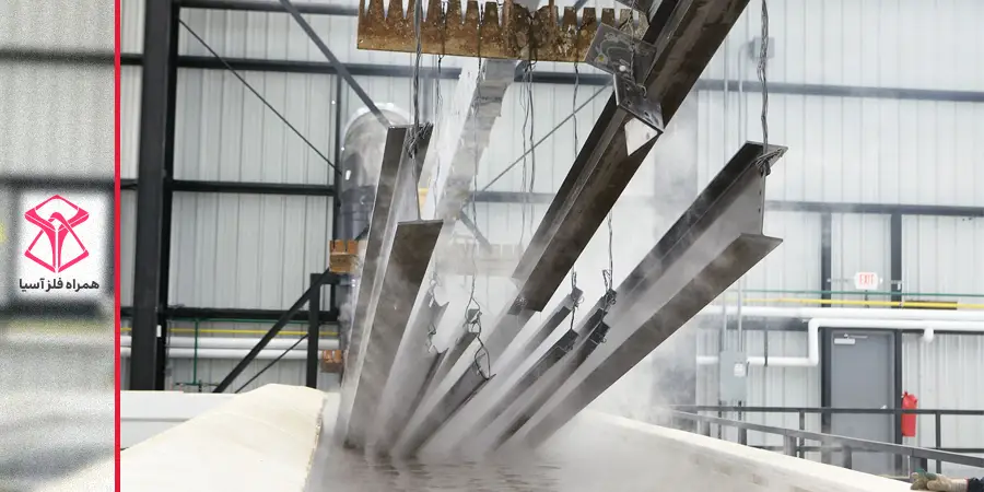 گالوانیزه کردن پروفیل