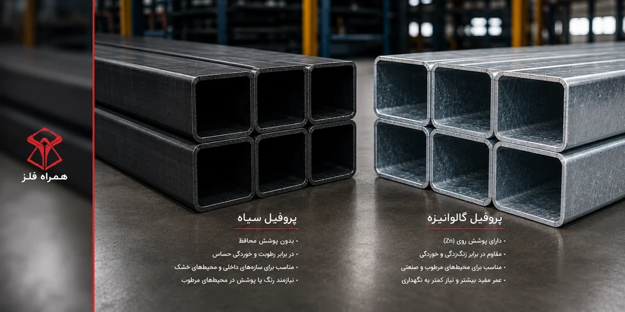 تفاوت پروفیل گالوانیزه و سیاه در مقاومت در برابر خوردگی