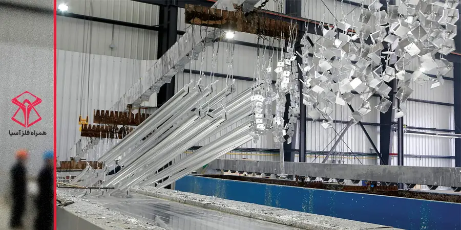 حمام روی برای گالوانیزه کردن محصولات