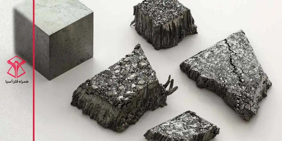 کالیفرنیوم