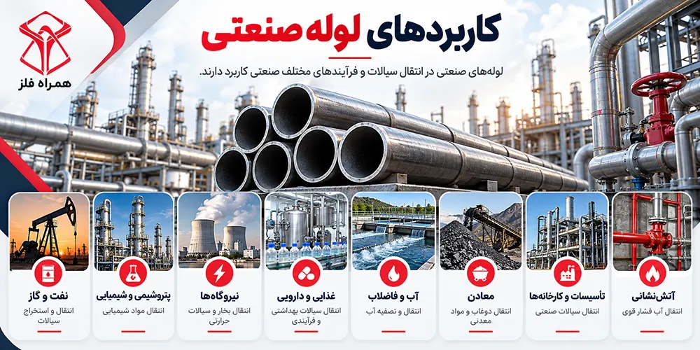 کاربرد لوله صنعتی