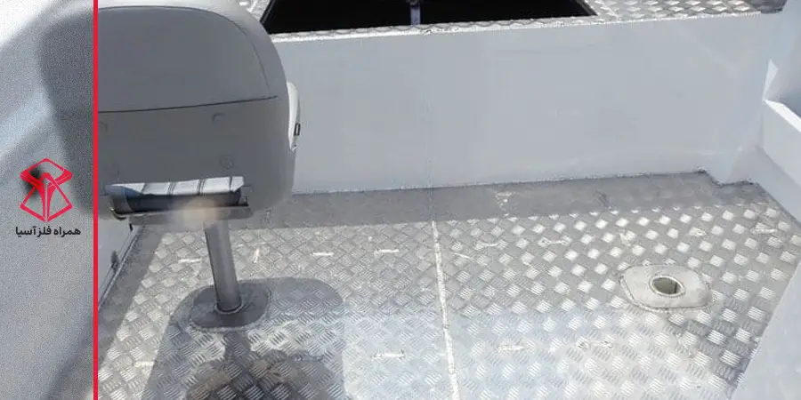 کاربرد ورق آجدار